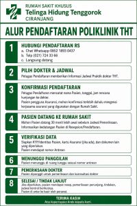 Cara-Pendaftaran-RS-THT-Ciranjang